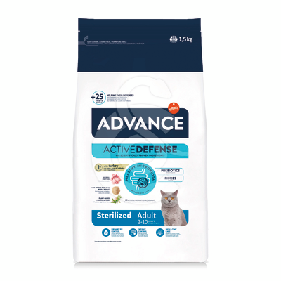 Advance Active Defense Chat Adult Sterilized Dinde